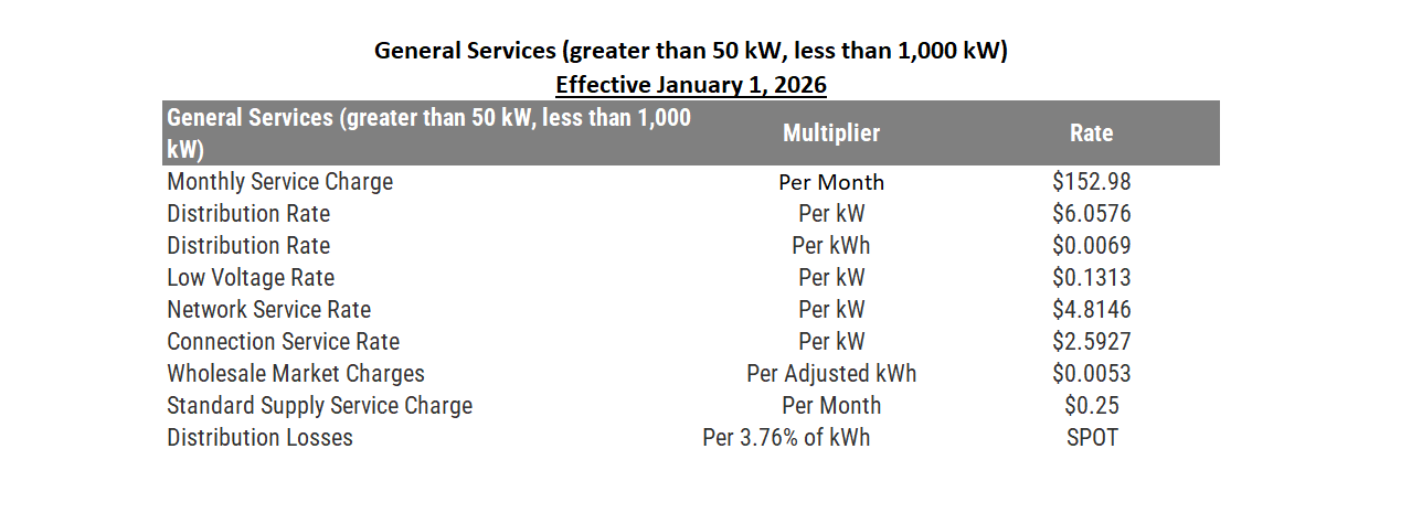 Bill Sample General Services less than 1k
